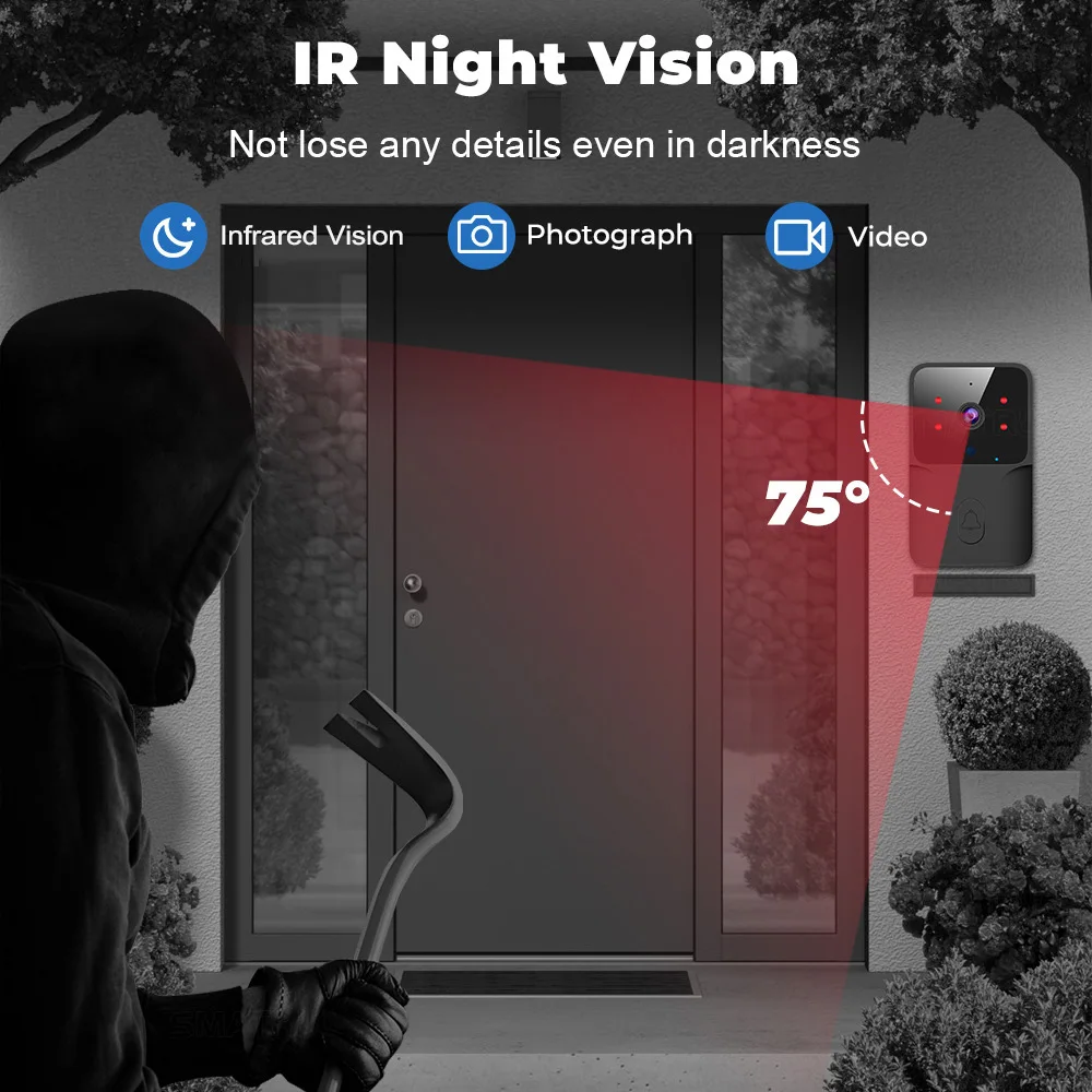 2026 와이파이 비디오 초인종 1080P 투야 스마트 - Smart Home Outdoor Camera 리뷰 및 가격