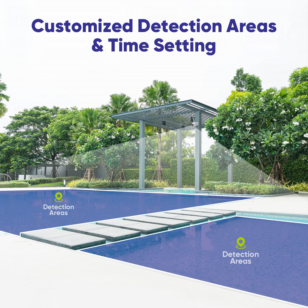 SANNNCE 와이파이 IP 카메라, 10CH NVR  - Smart Home Outdoor Camera 리뷰 및 가격