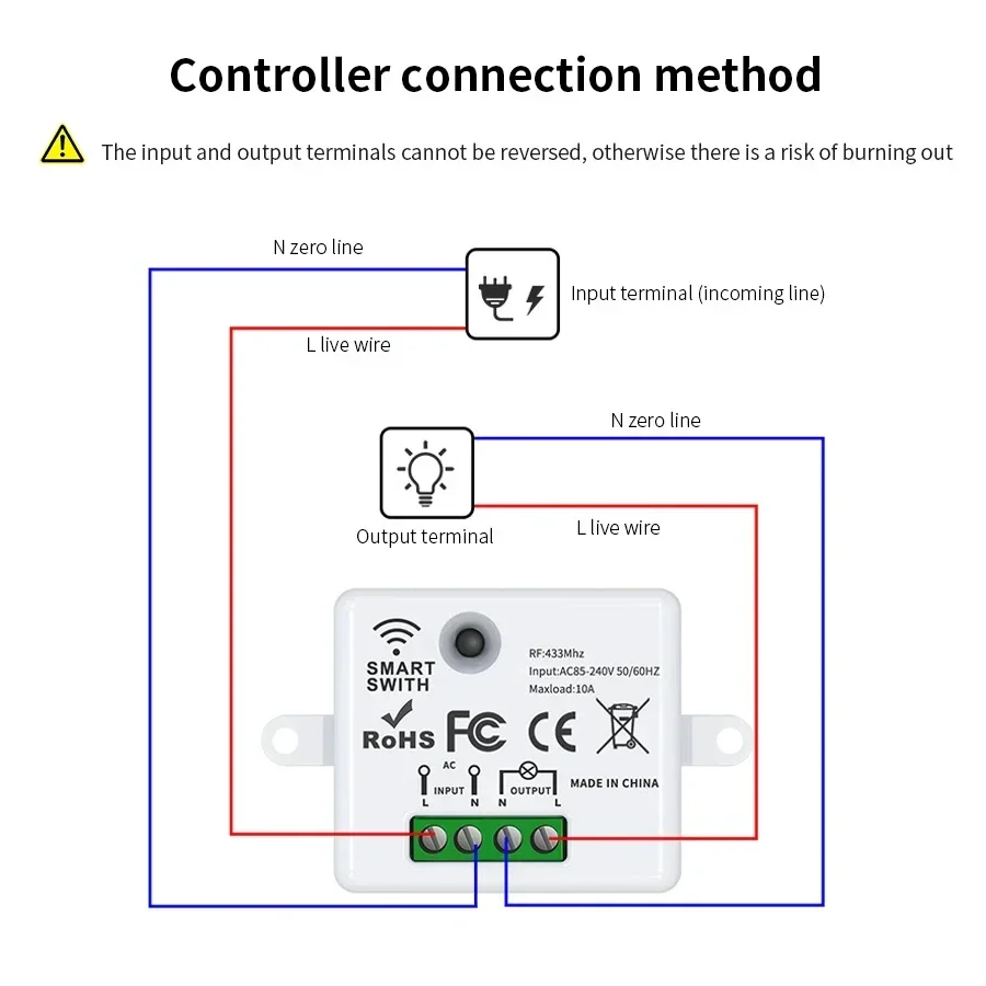 RF 433MHz 무선 원격 제어 스위치 스마트 홈 1 - Smart Home Project 리뷰 및 가격
