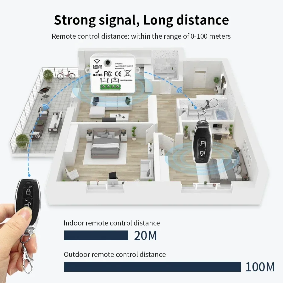 RF 433MHz 무선 원격 제어 스위치 스마트 홈 1 - Smart Home Project 리뷰 및 가격