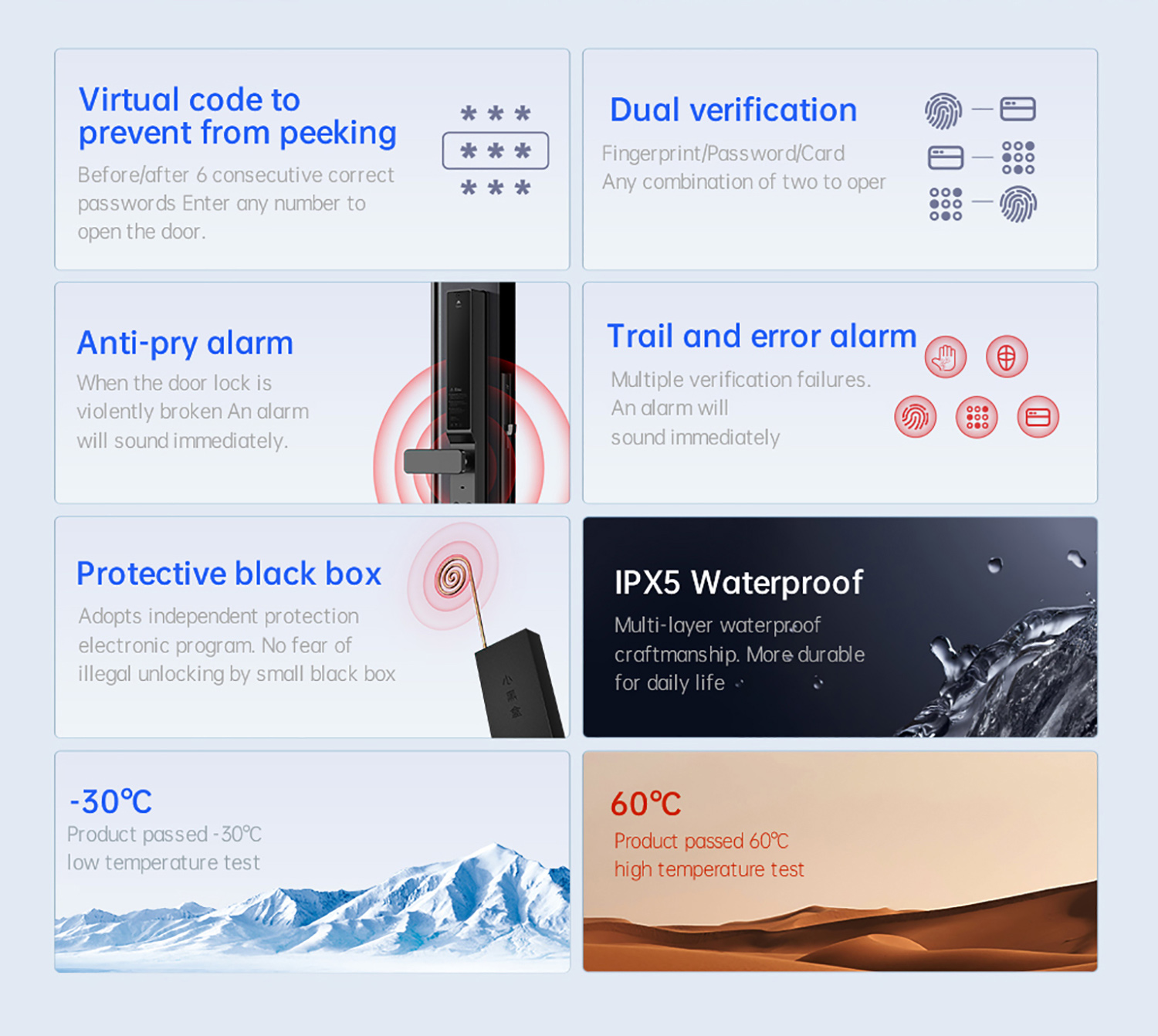 글로마켓 슬림 방수 지능형 얼굴인식 디지털 도어락 지문 - Smart Door Lock 리뷰 및 가격