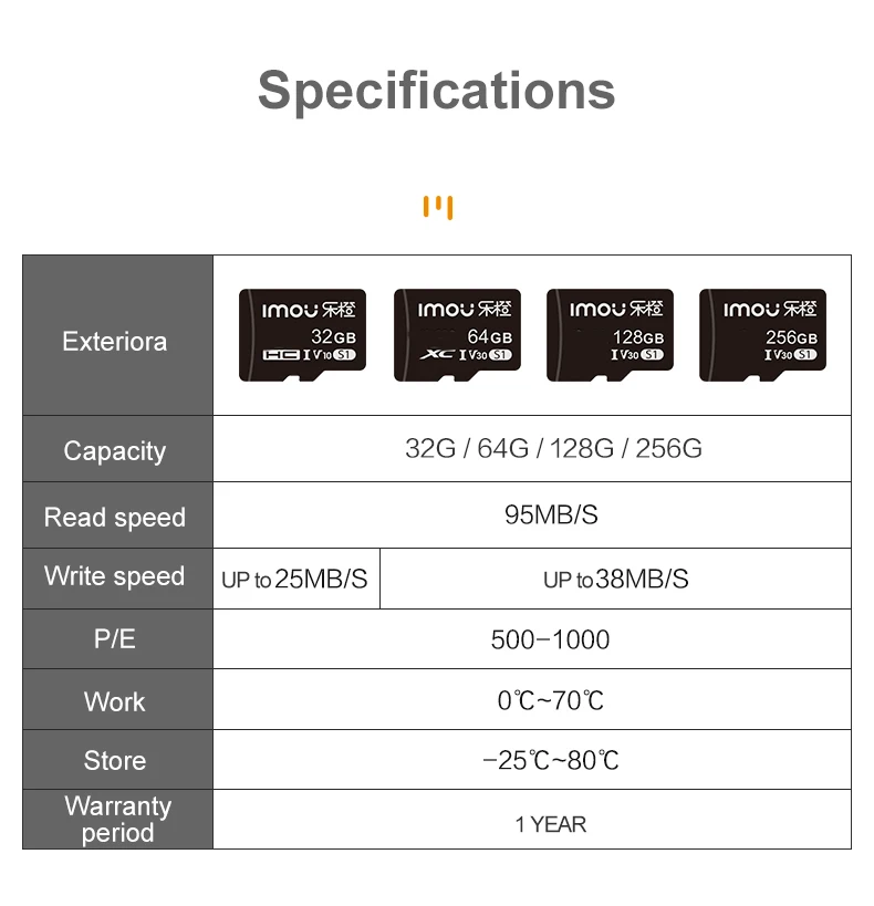다후아 이모우 SD 메모리 카드 32GB 64GB 12 - Smart Home Imou 리뷰 및 가격