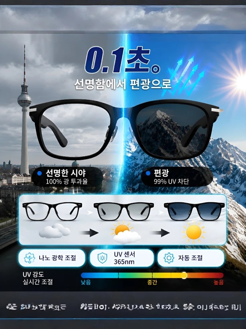 [에이탑1] 0.2초 동시통역 자동초점 스마트 변색 안 - Smart Home Ai 리뷰 및 가격