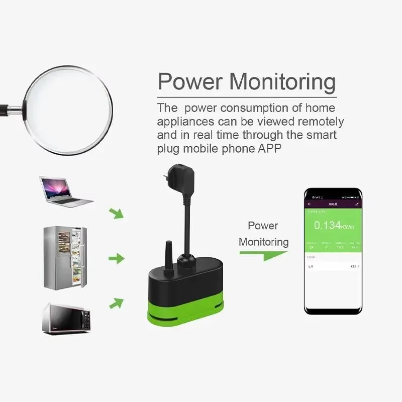 투야 EU 16A 와이파이 스마트 실외 플러그 스위치  - Smart Home Project 리뷰 및 가격