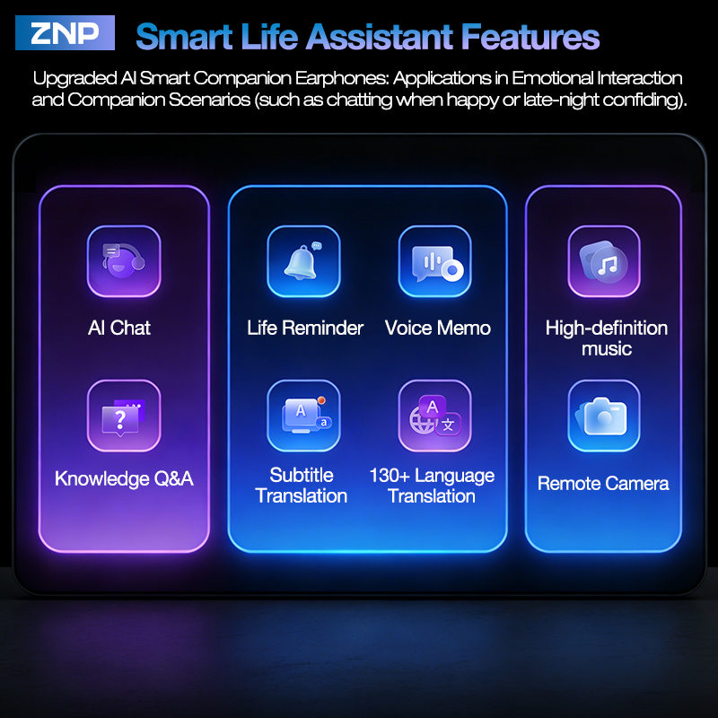 2026 최신 ZNP 무선 AI 번역 이어버드 감성적  - Smart Home Ai 리뷰 및 가격