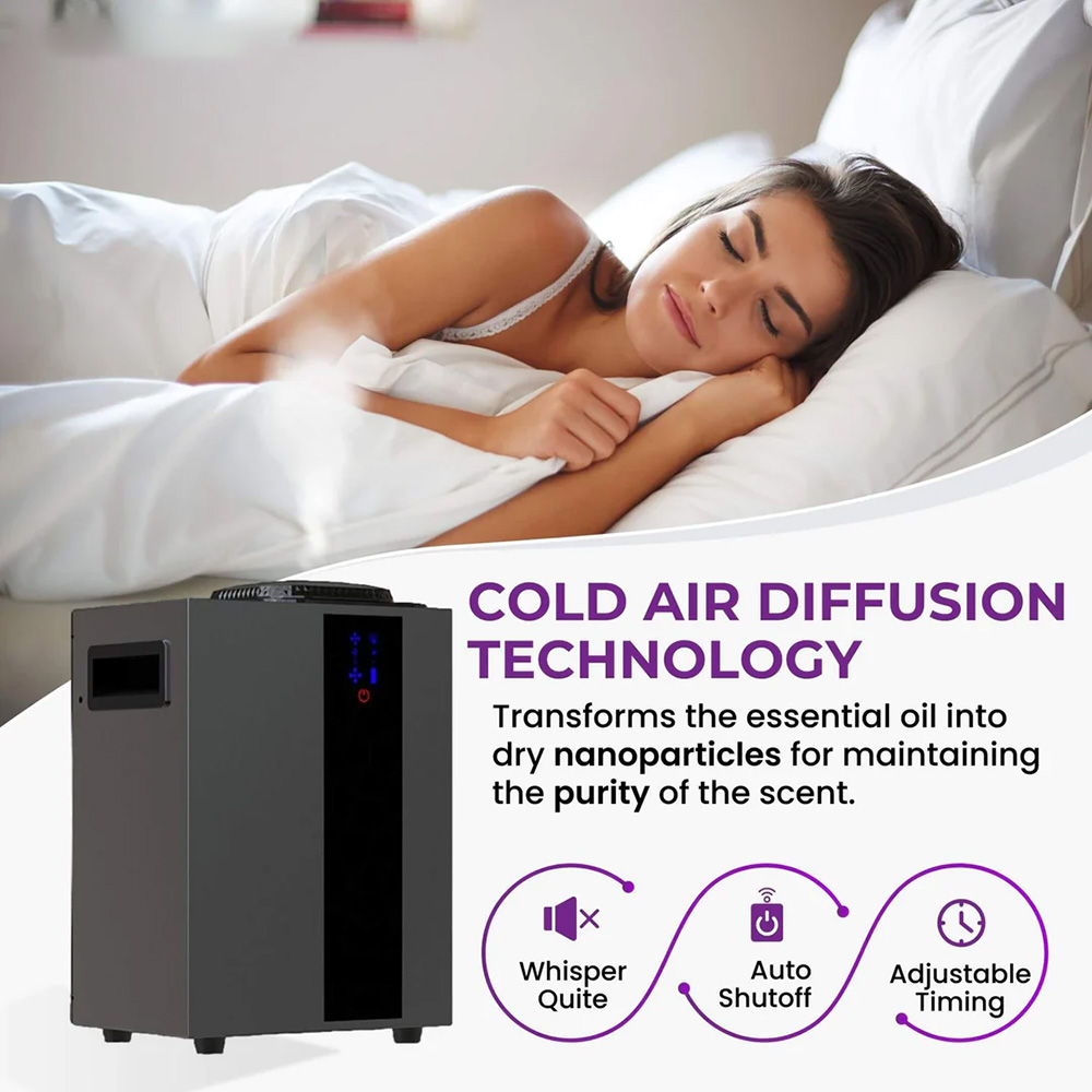 NAMSTE 4000m³ HVAC 시스템 아로마 디퓨저 - Smart Home Solution 리뷰 및 가격