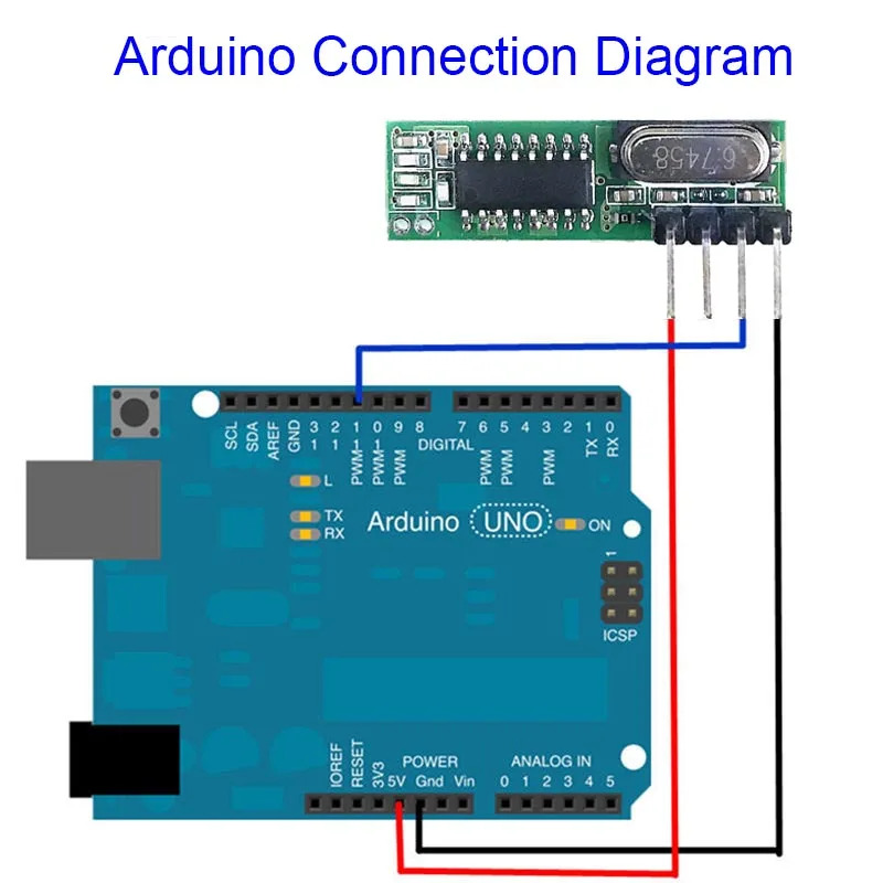 슈퍼헤테로다인 RF 수신기 및 송신기 모듈 433Mhz - Smart Home Arduino Uno 리뷰 및 가격