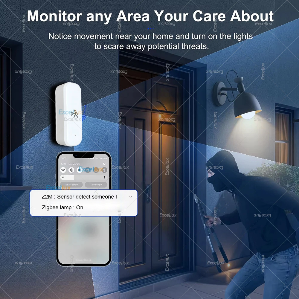 스마트 ZigBee 모션 센서 레이더 Mmwave 온도 - Smart Home Solution 리뷰 및 가격