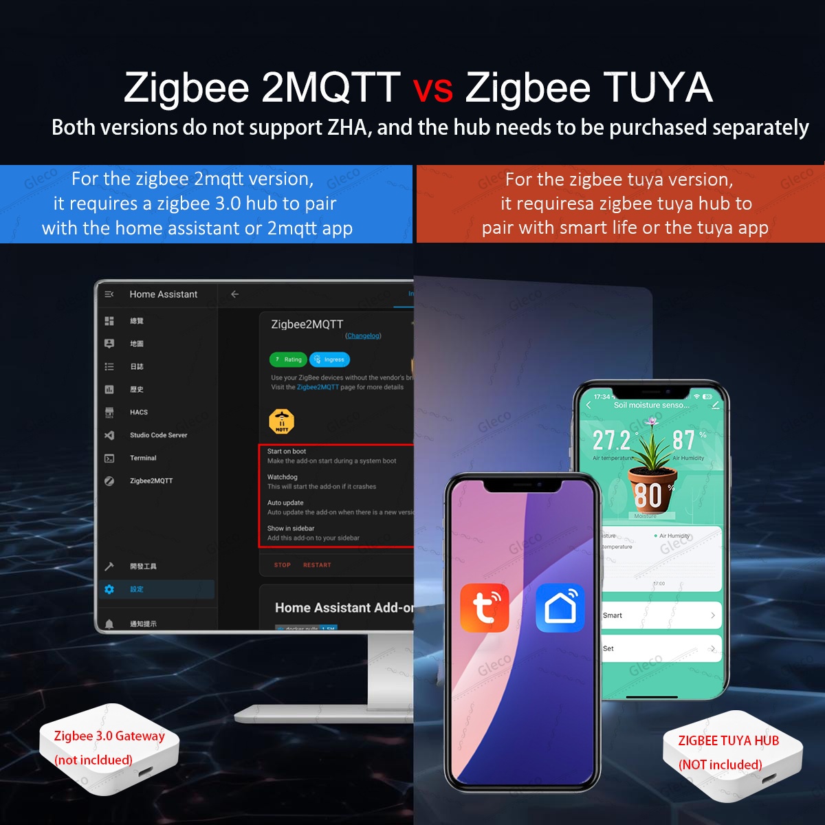 Zigbee 토양 수분 센서 미터 온도 습도 비옥도 광 - Smart Home Villa 리뷰 및 가격