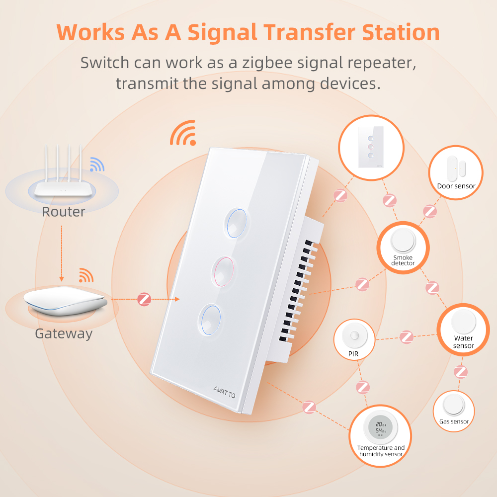 AVATTO 1/2/3/4 Gang ZigBee 스마트 - Smart Home Yale 리뷰 및 가격