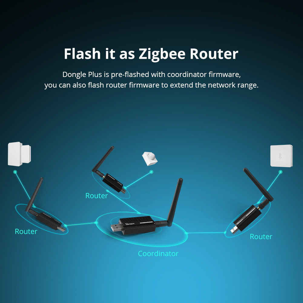 SONOFF ZBDongle-E Zigbee 3.0 U - Smart Home Plus 리뷰 및 가격