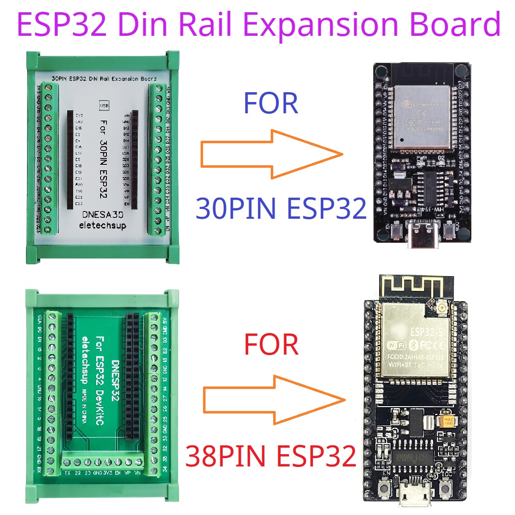고품질 DIN 레일 마운팅 C45 레일 ESP32 베이 - Smart Home Arduino Uno 리뷰 및 가격
