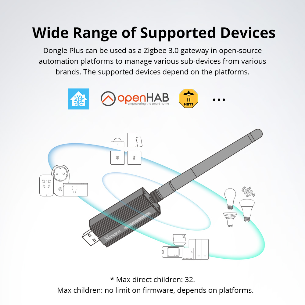 SONOFF Zigbee 3.0 USB 동글 플러스 Z - Smart Home Plus 리뷰 및 가격
