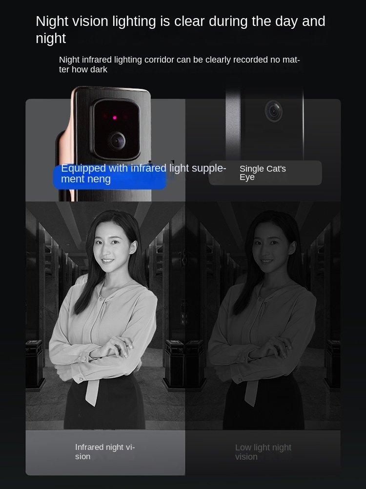 cc293d 얼굴 인식 스마트 잠금 장치 비밀번호 잠금 - Smart Door Lock 리뷰 및 가격