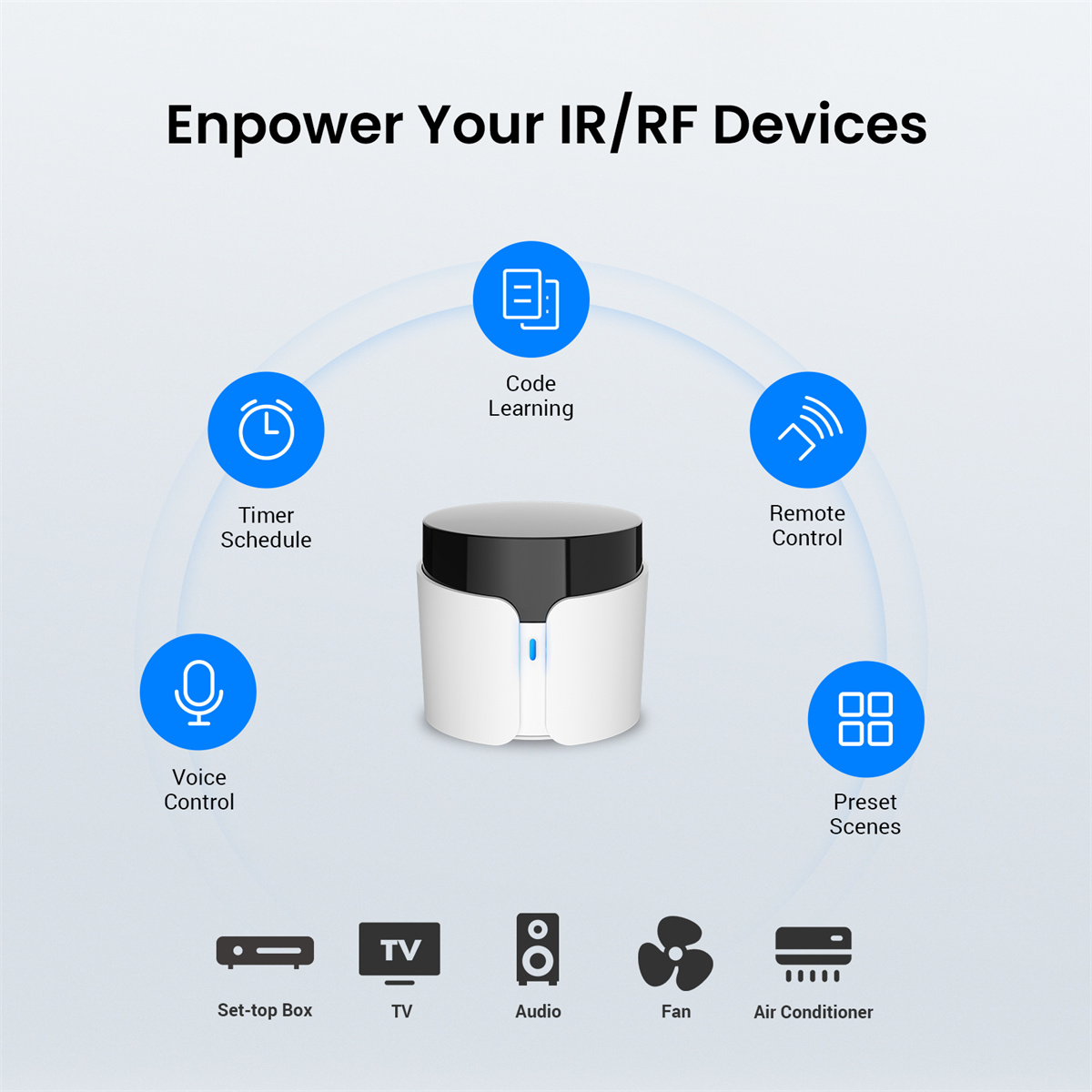 브로드링크 RM5 플러스 범용 적외선 리모컨 WiFi  - Smart Home Plus 리뷰 및 가격