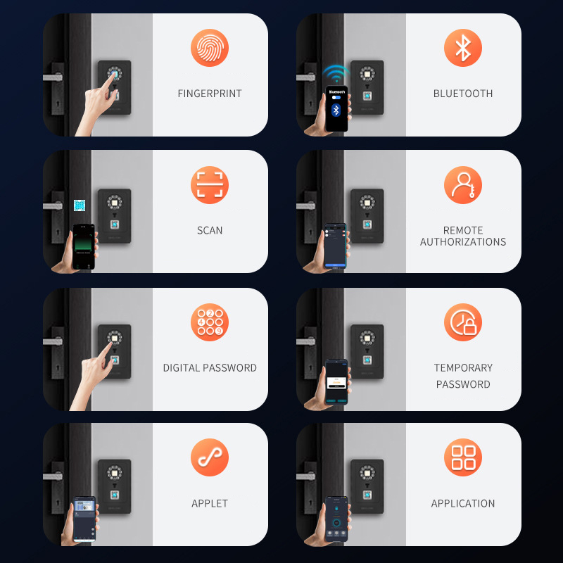 지능형 패드락 걸이형 디자인 비밀번호 저장 금고 가정용 - Smart Door Lock 리뷰 및 가격