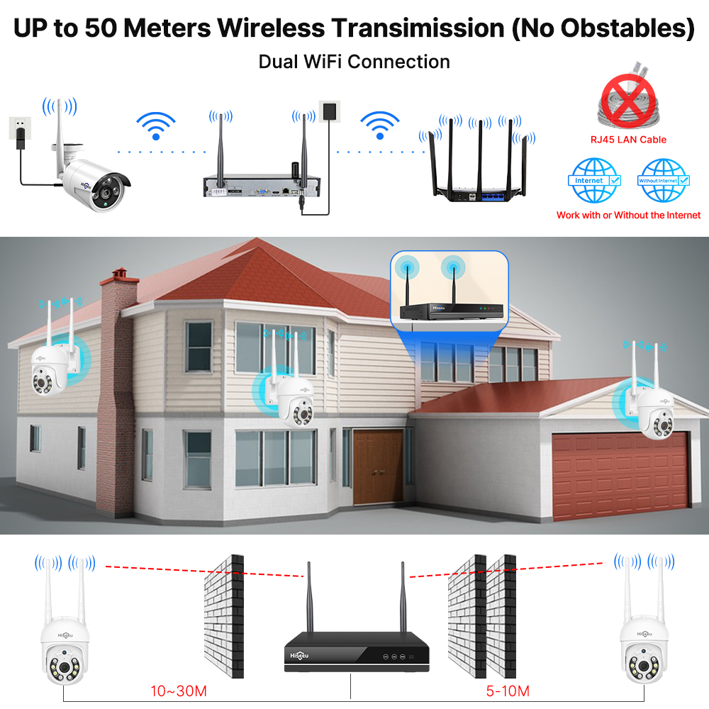 Hiseeu 5MP WiFi CCTV 카메라 보안 시스 - Smart Home Outdoor Camera 리뷰 및 가격