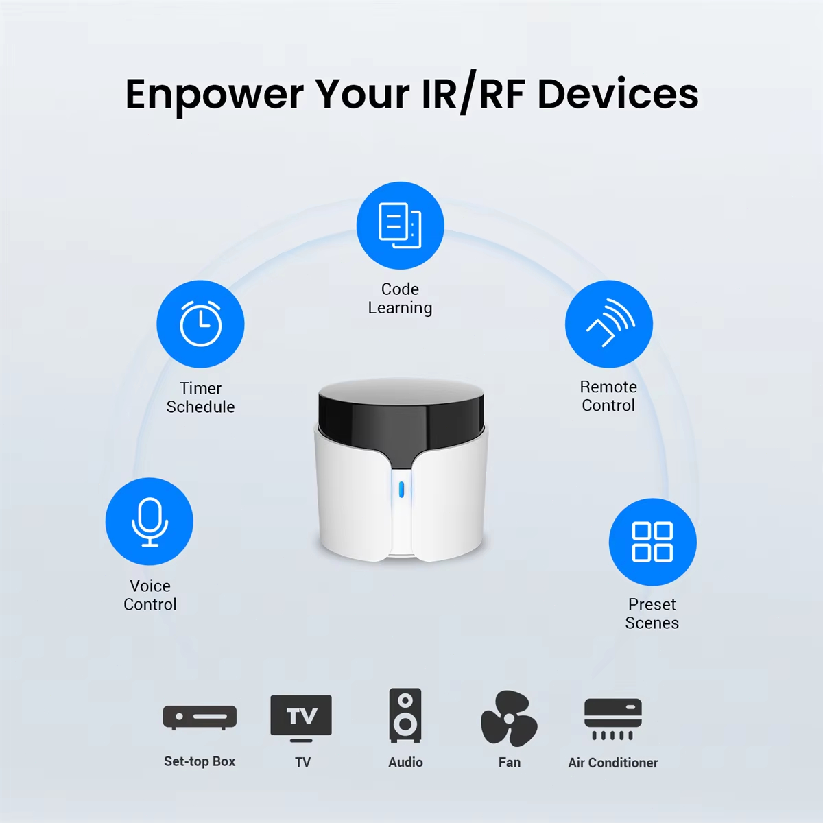 BroadLink RM5 Plus WiFi IR 스마트 - Smart Home Plus 리뷰 및 가격