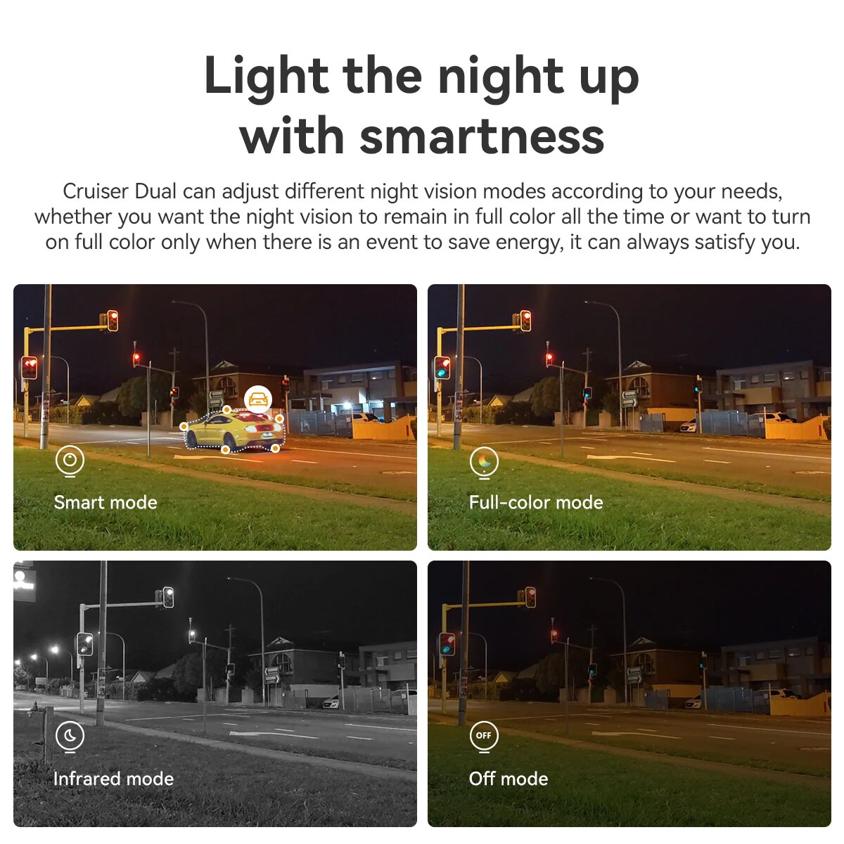 IMOU 크루저 듀얼 10MP 야외 듀얼 렌즈 홈 와이 - Smart Home Imou 리뷰 및 가격