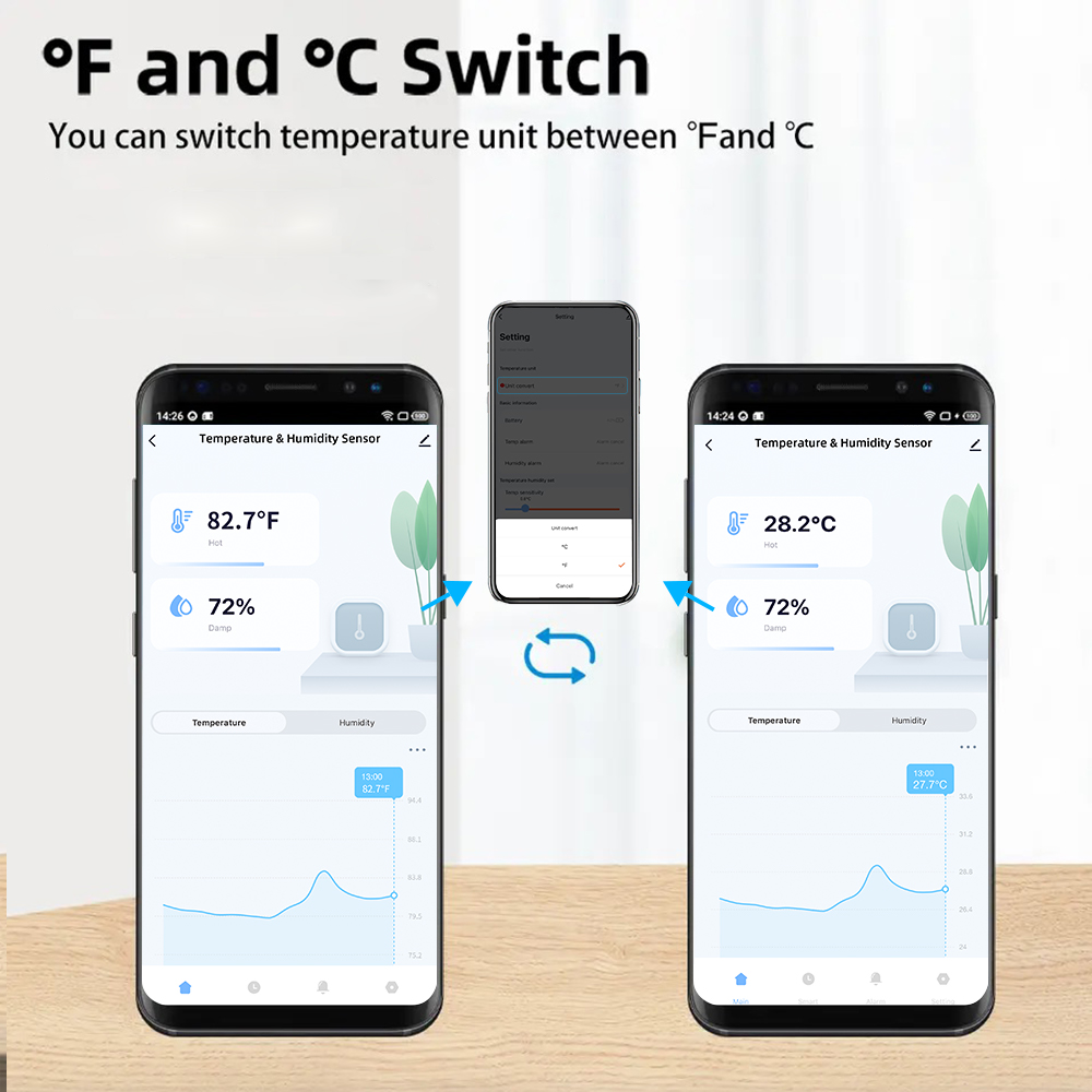 방수 온도 습도 센서 IP65 실외/실내 스마트 홈 투 - Smart Home Yale 리뷰 및 가격